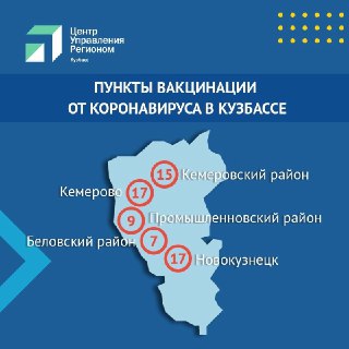 Пункты вакцинации от COVID-19